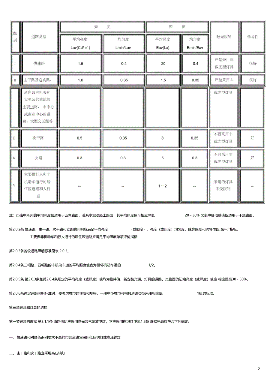 城道路照明设计标准CJJ491_第2页