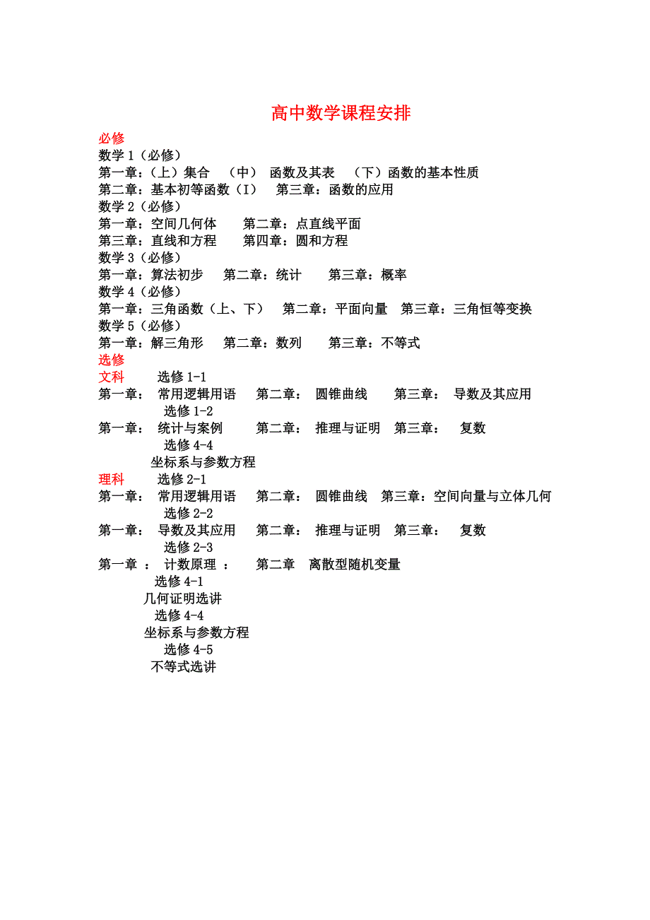 高中数学课程安排_第1页