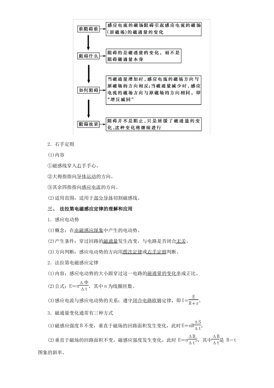 电磁感应基础知识_第2页