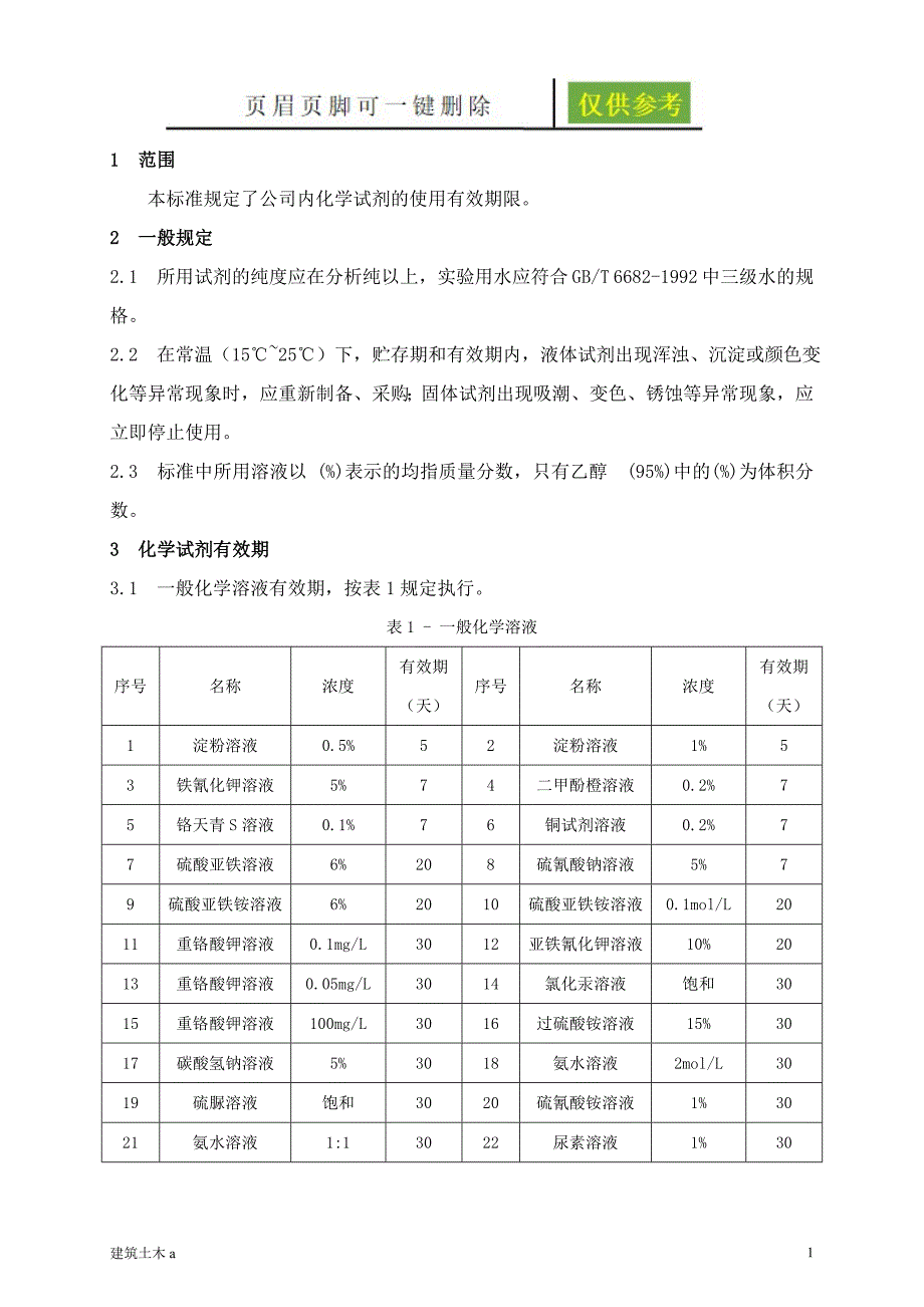 化学试剂有效期 标准[建筑A类]_第1页