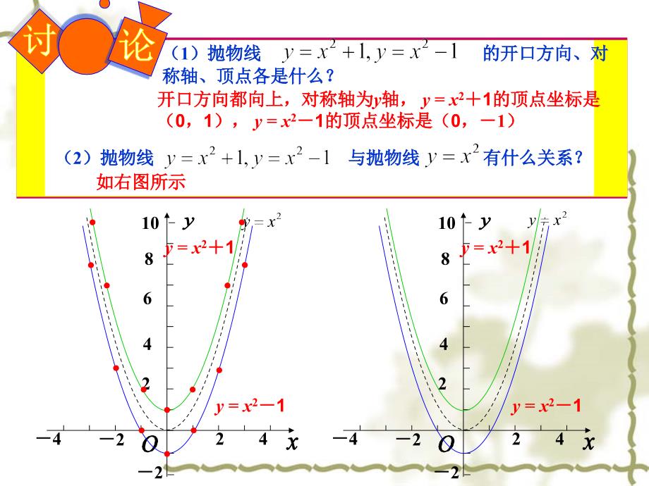 （课件3）261二次函数_第3页