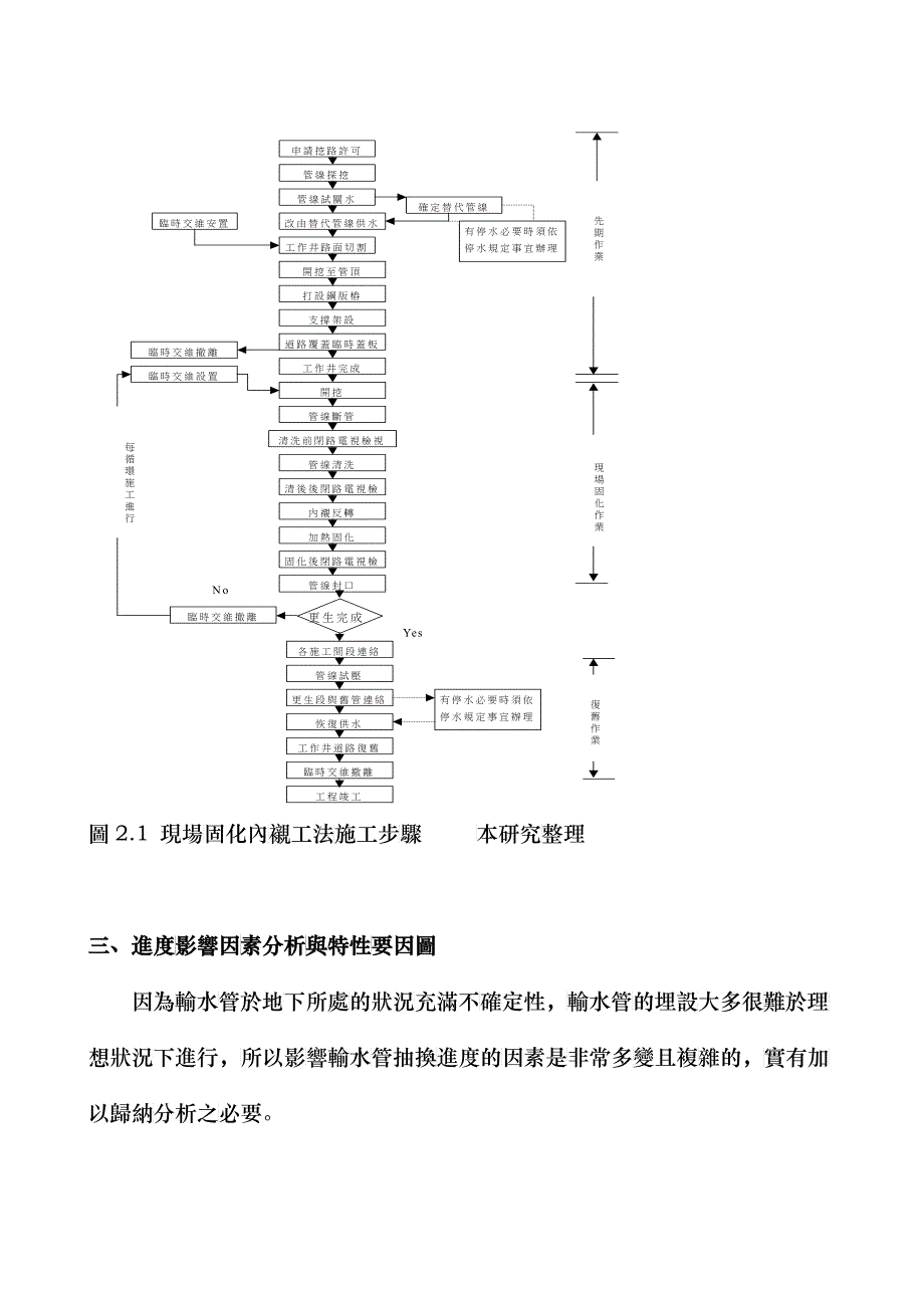 国立台湾大学土木工程学研究所_第3页