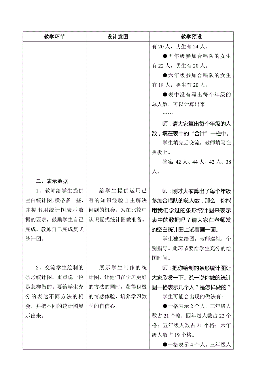 课题：复式条形统计图.doc_第2页