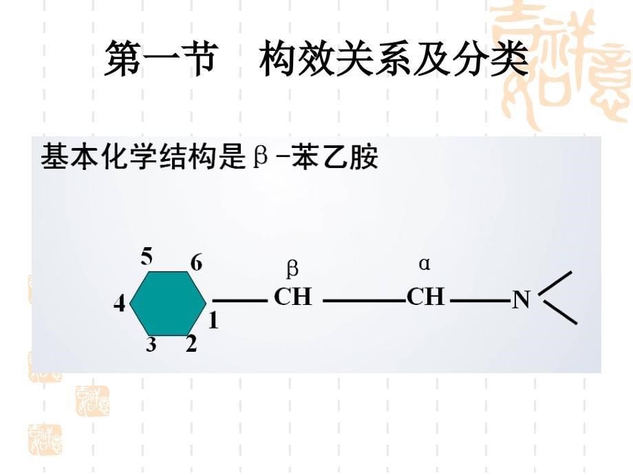 a10肾上腺素受体激动药名师编辑PPT课件_第5页