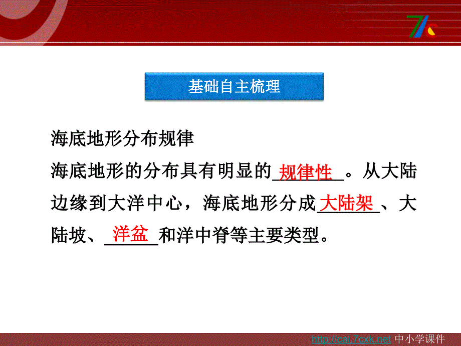 人教版高中地理选修2第二章第二节海底地形的分布ppt课件1[www.7cxk.net]_第4页