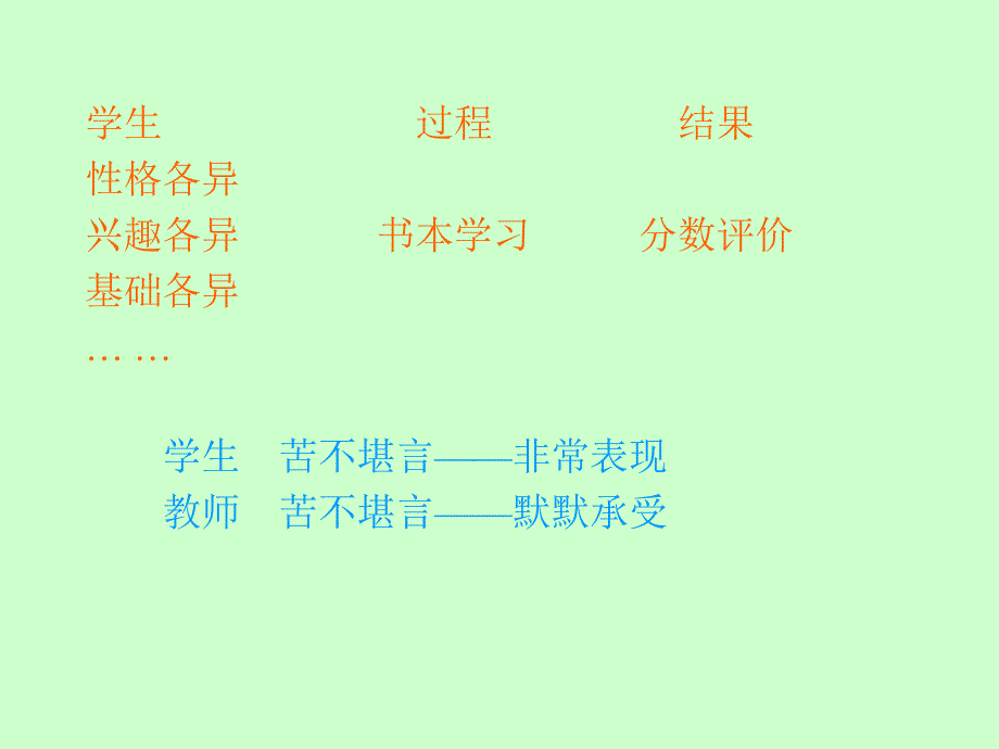 班主任工作的思想方法和实施策略课件_第2页