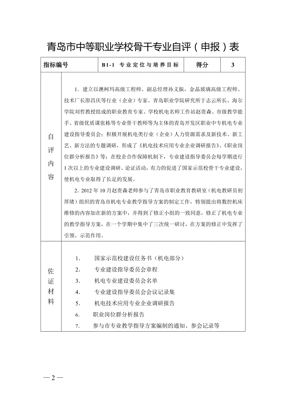 青岛市中等职业学校骨干专业表-.doc_第2页