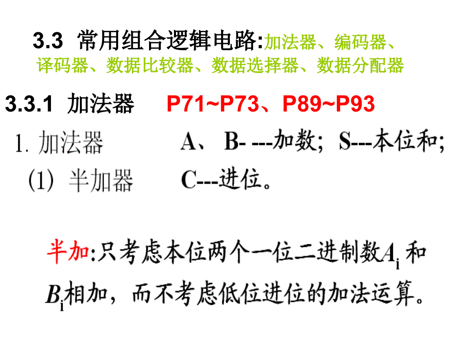 [其它]第3章第二部分：常用组合逻辑电路举例及组合逻辑电路中的竞争与冒险_第3页