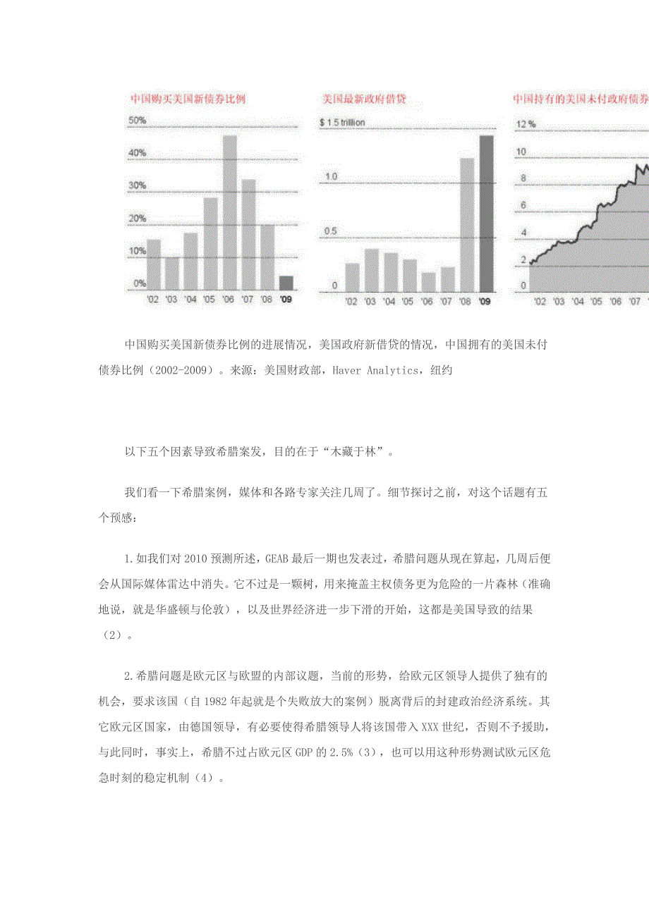 漫谈全球系统性危机的突然强化_第4页