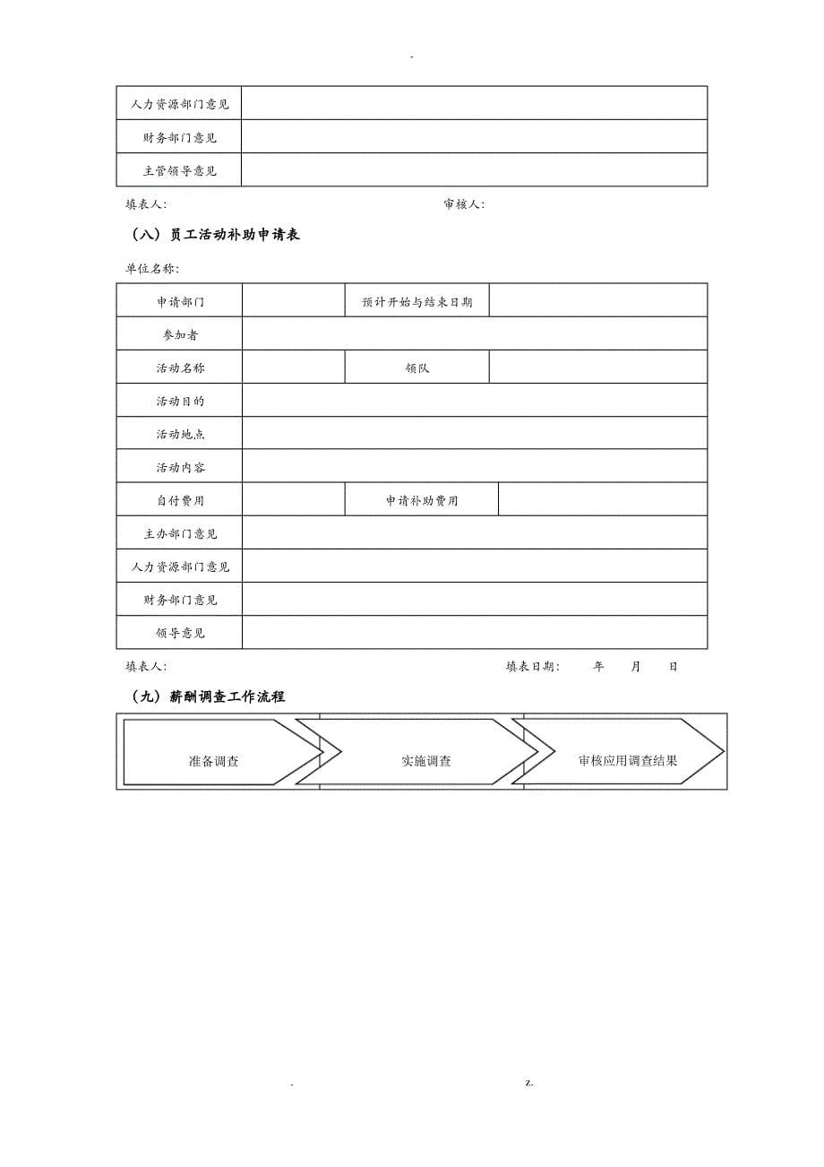 薪酬管理表格全集_第5页