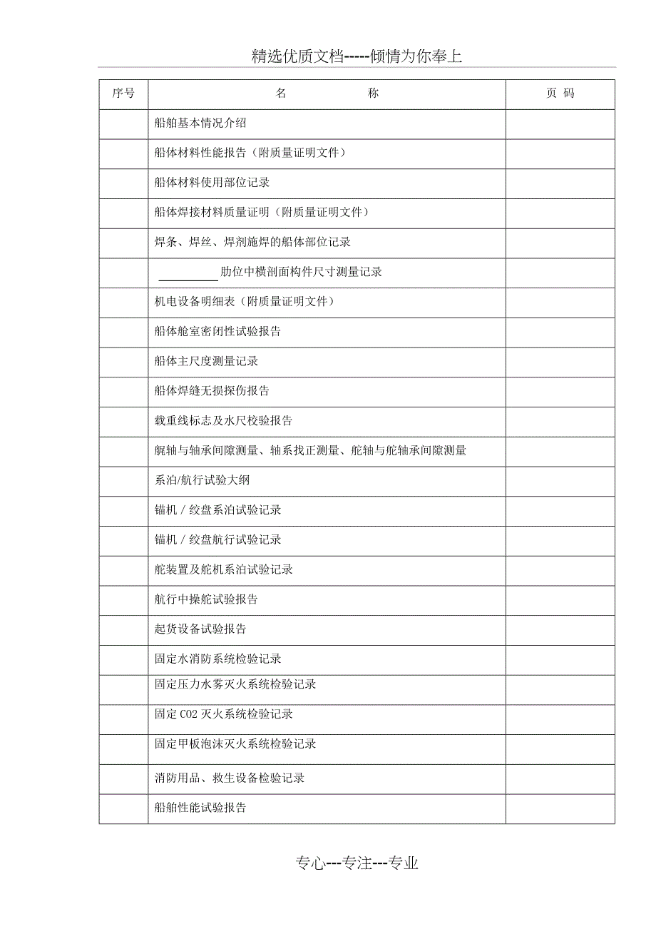 船舶出厂检验表格形式_第3页