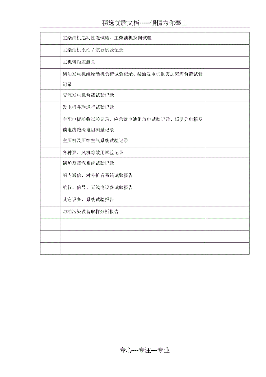 船舶出厂检验表格形式_第4页