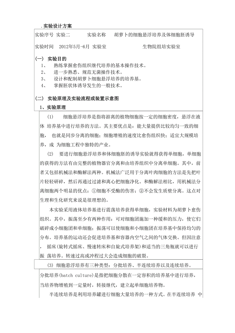 植物细胞悬浮培养_第2页