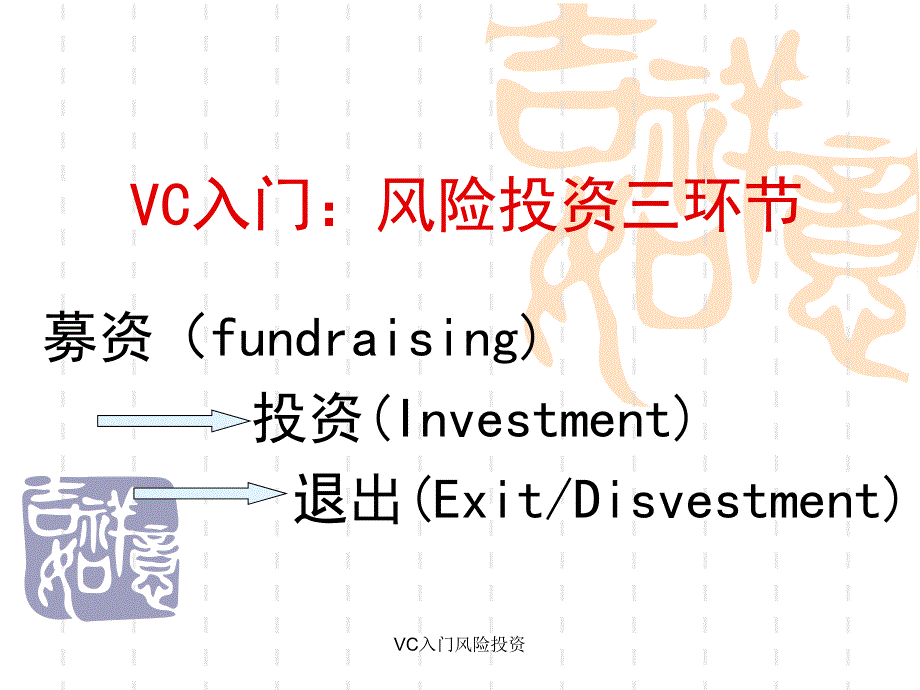 VC入门风险投资课件_第2页