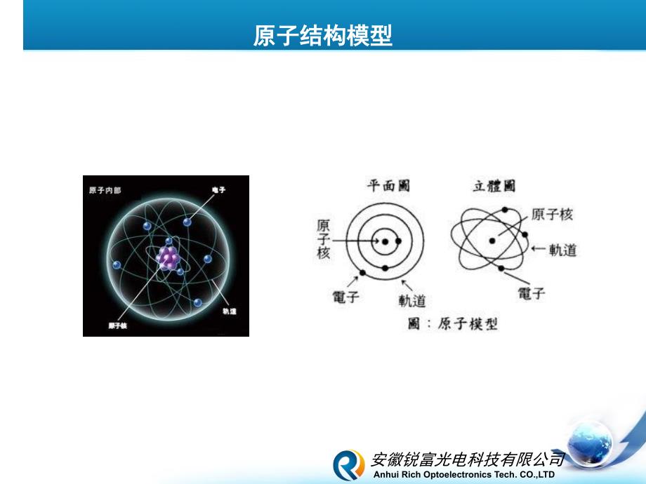 激光蚀刻原理课件_第4页