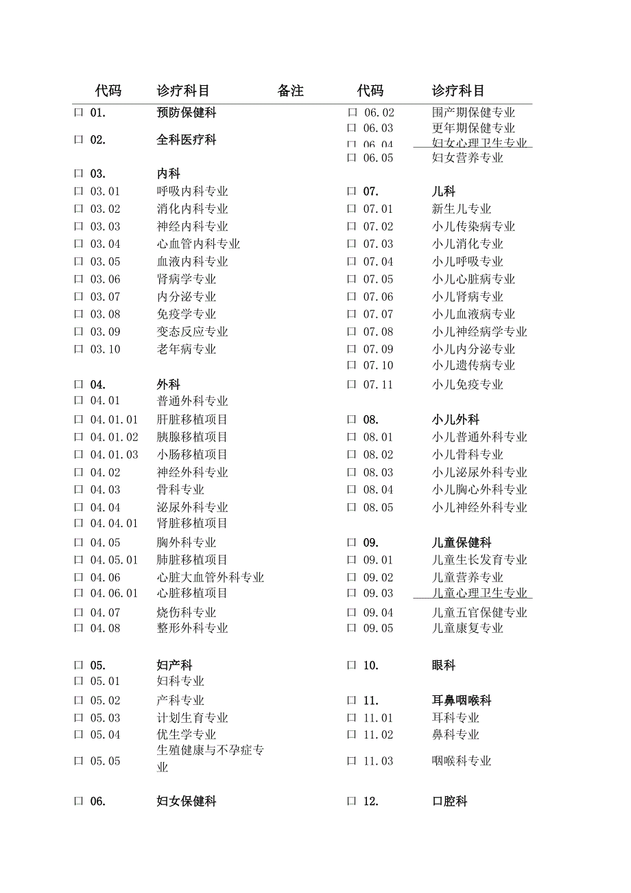 医疗机构执业许可申请表2019_第5页