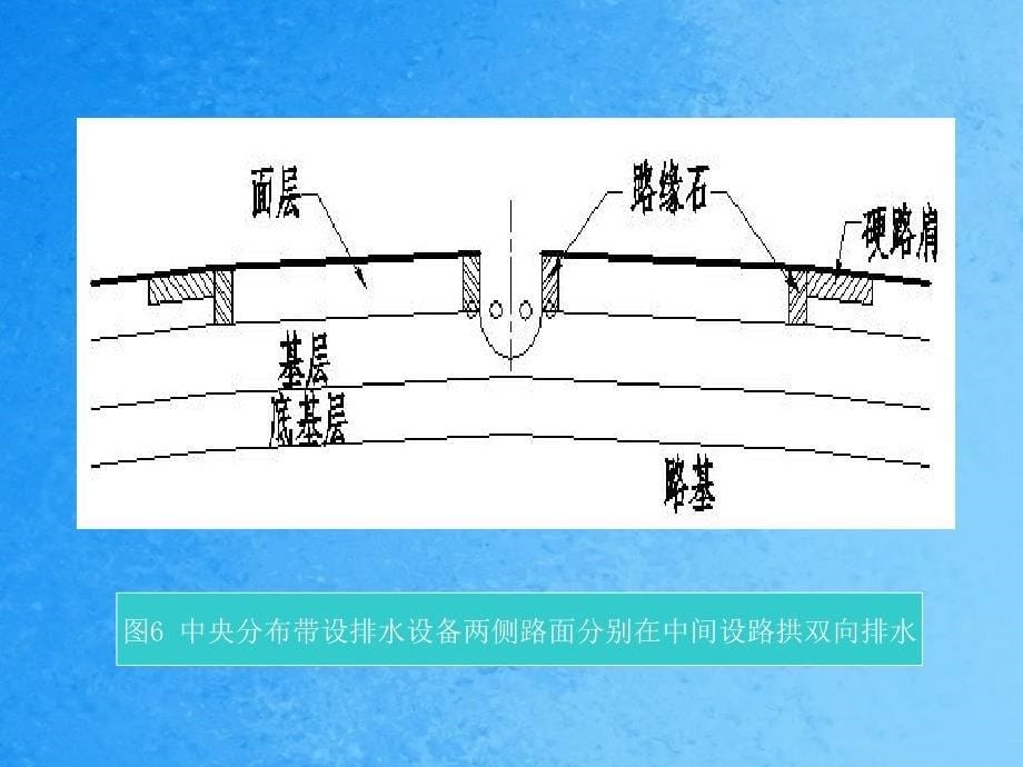 路面结构层次划分路面分类ppt课件_第5页