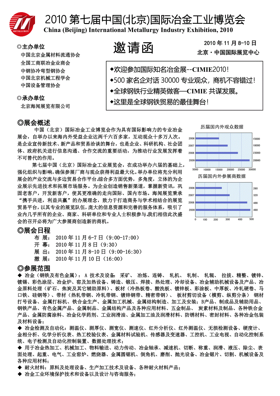 XXXX第七届中国(北京)国际冶金工业博览会_第1页