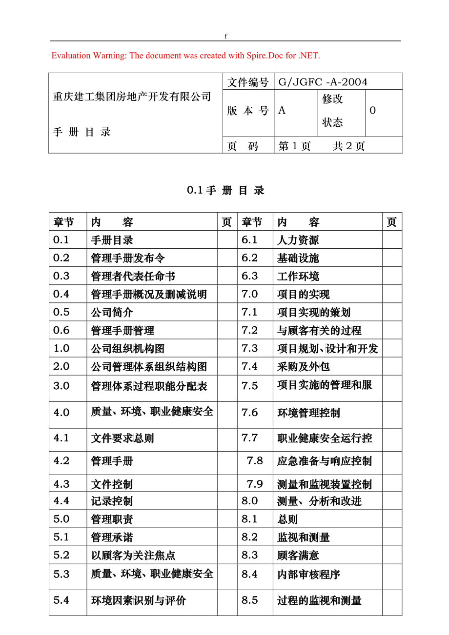 重庆建工集团房地产开发有限公司质量管理手册--wong_y_第1页