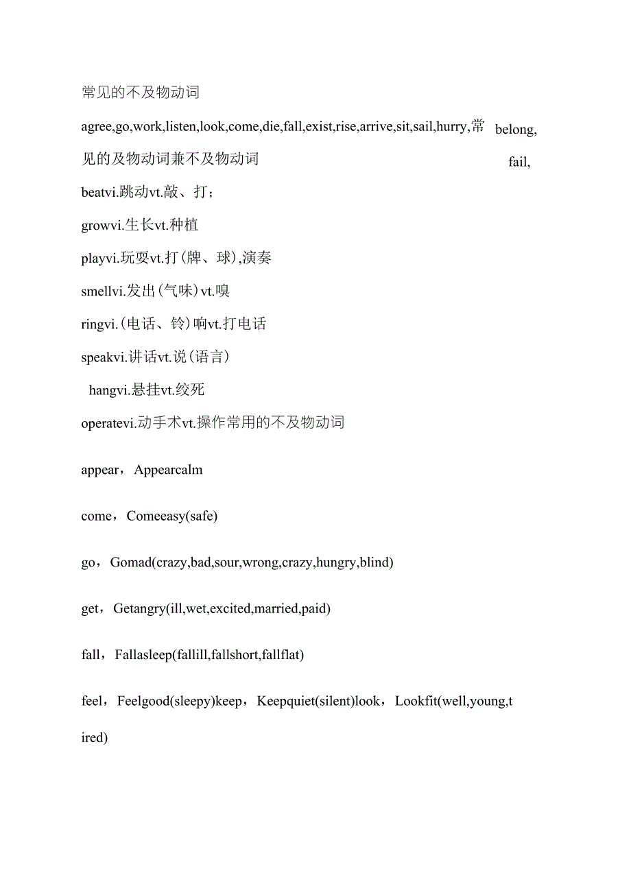 常见不及物动词及搭配_第1页