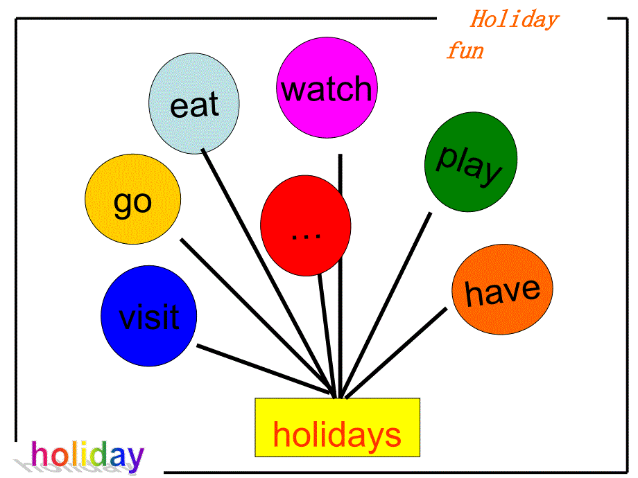 Unit 3 HolidayFun_第3页