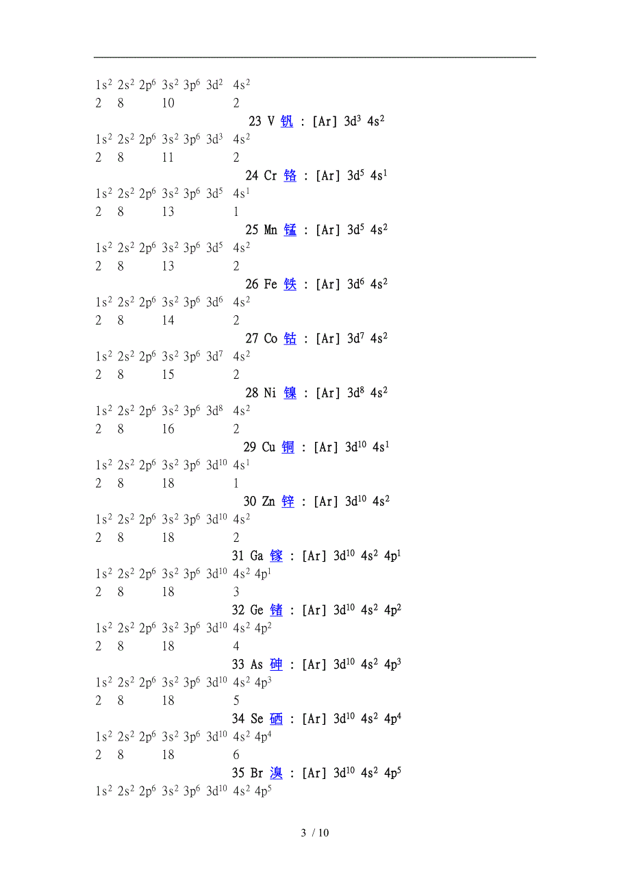 元素的电子组态列表_第3页