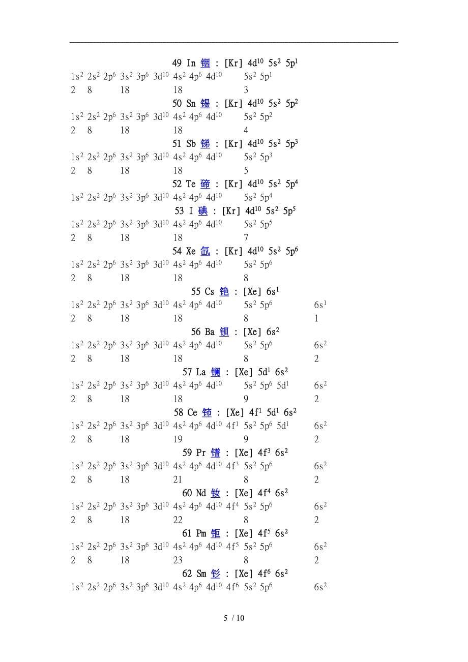 元素的电子组态列表_第5页