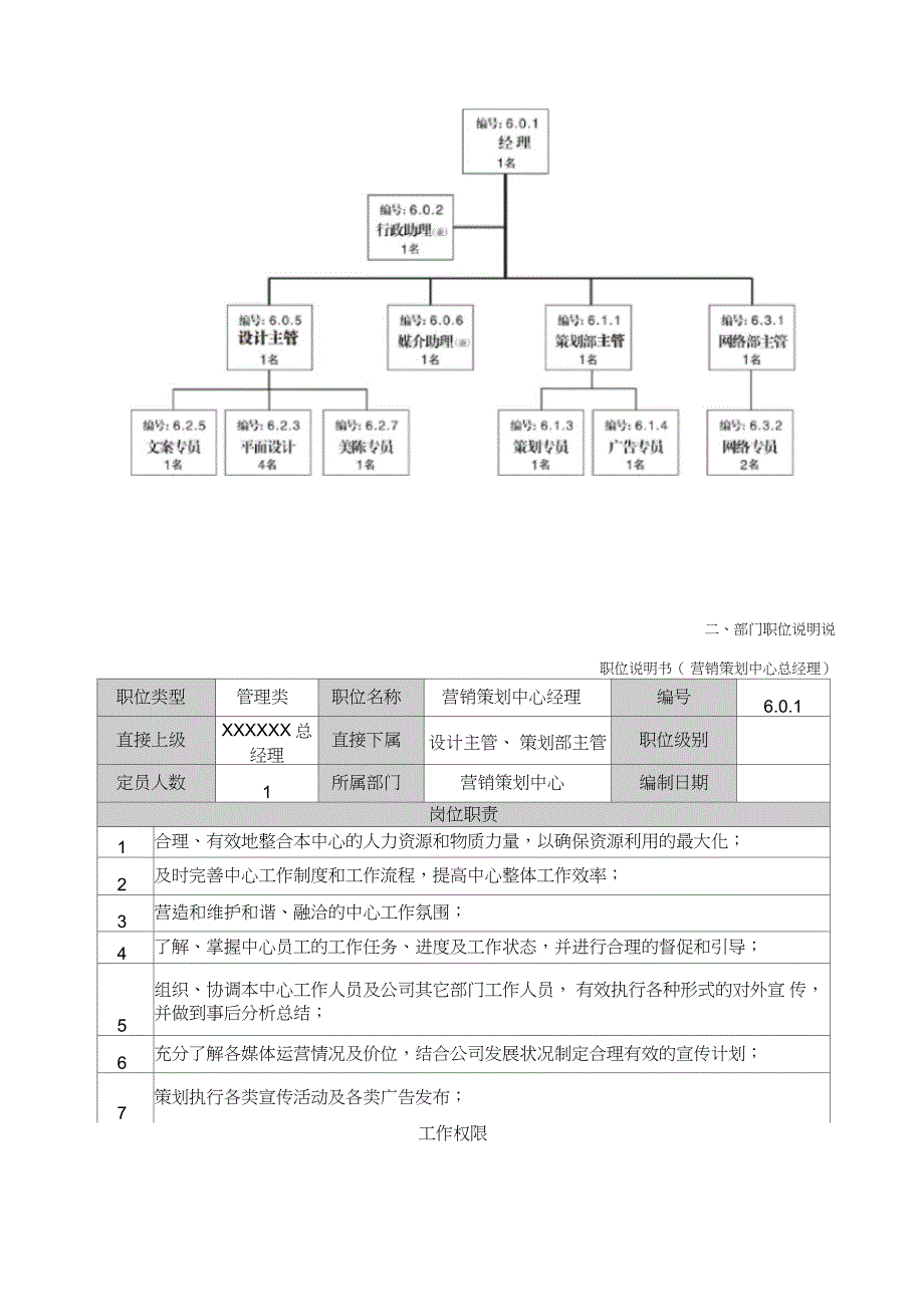 &#215;&#215;营销策划中心管理手册_第3页