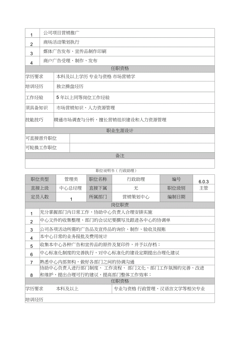 &#215;&#215;营销策划中心管理手册_第4页