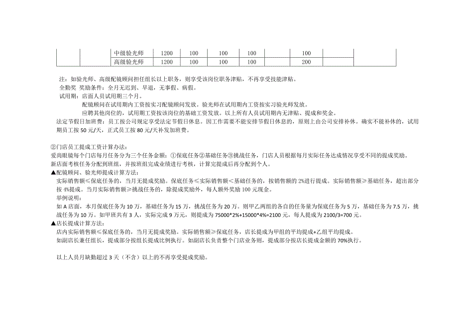 眼镜店门店人员薪资制度_第3页