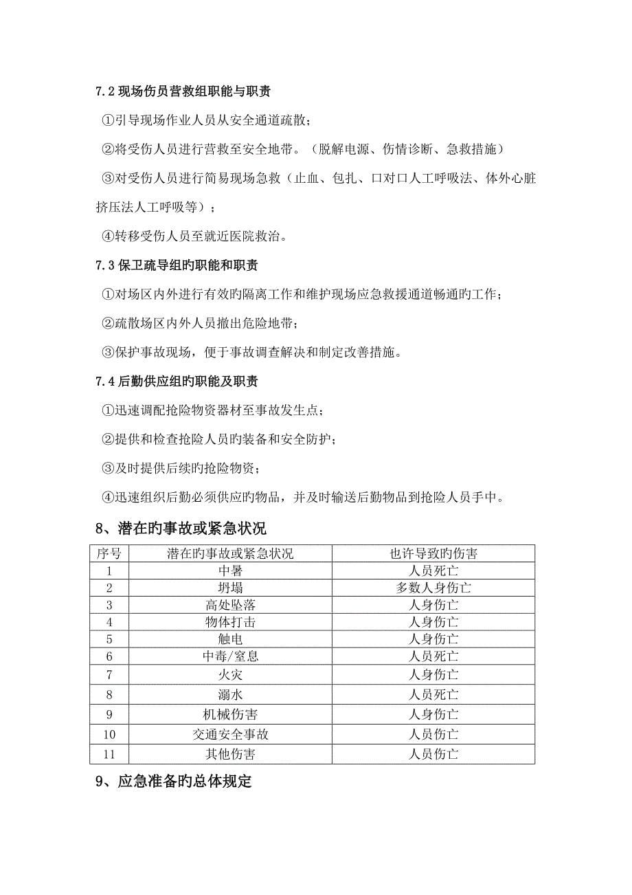 应急全新预案模板_第5页