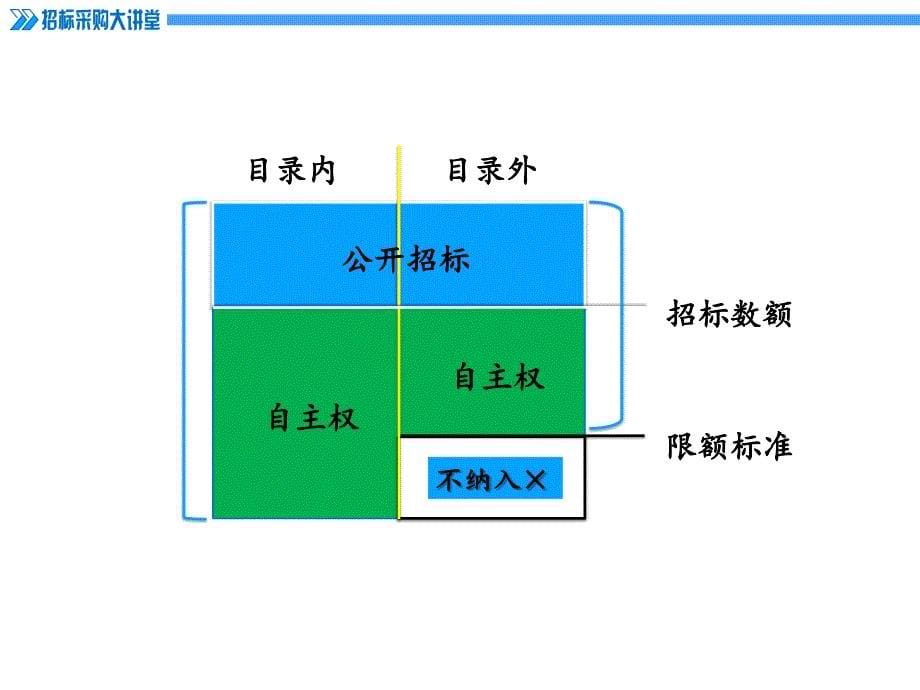 两法适用解析暨实务操作_第5页