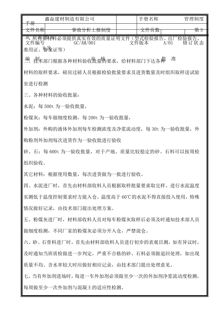 XX混凝土公司管理制度手册_第3页