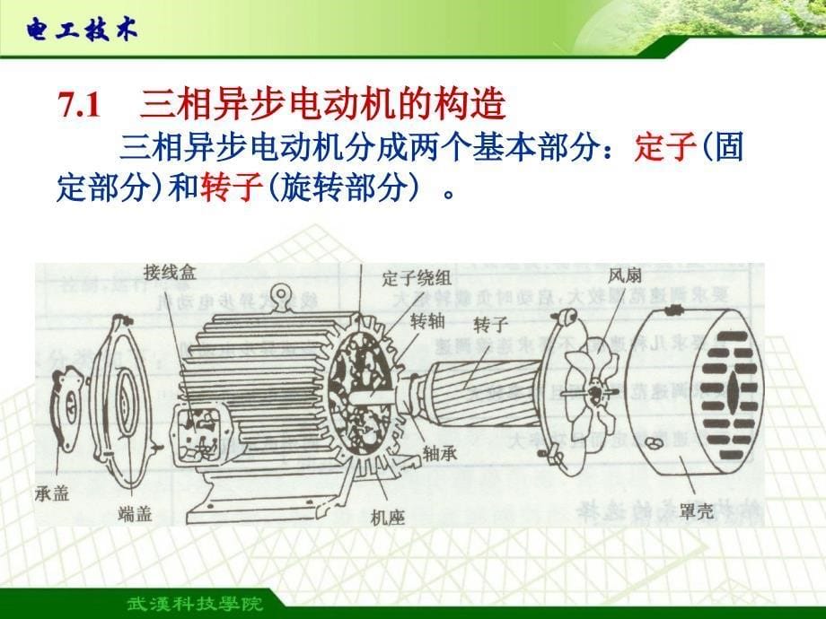 三相异步电动机的构造_第5页