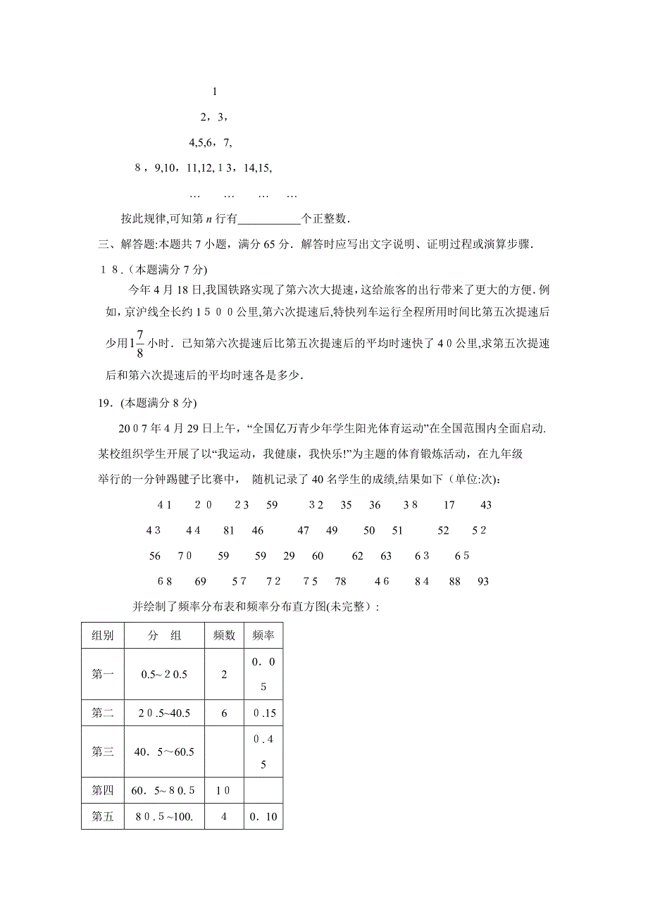 山东省日照市中等学校统一招生考试大纲卷初中数学_第4页