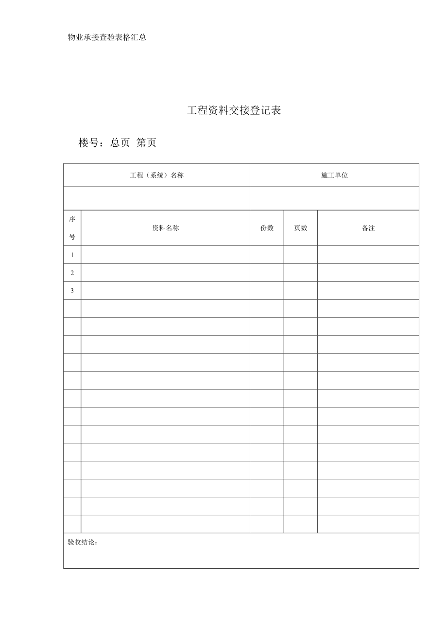 物业承接查验表格汇总_第4页