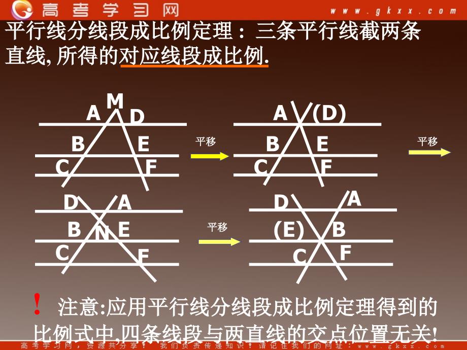 高中数学：《平行线分线段成比例定理》课件三（新人教A版选修4-1）_第4页