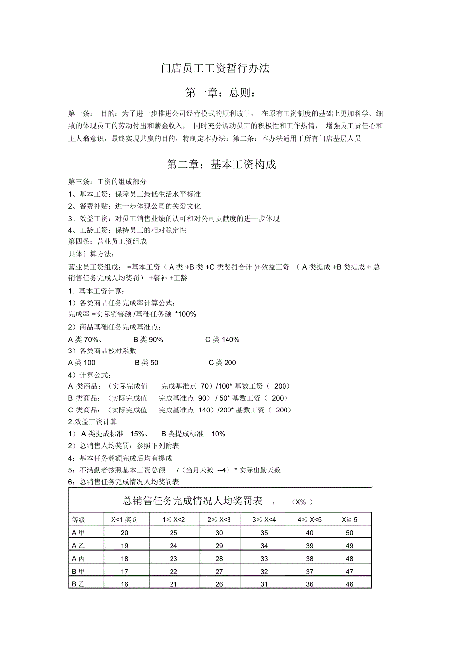 医药行业门店工资制度_第2页