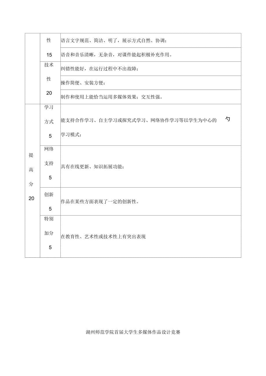 湖州师范学院第二大学生多媒体作品设计竞赛决赛方案doc_第5页