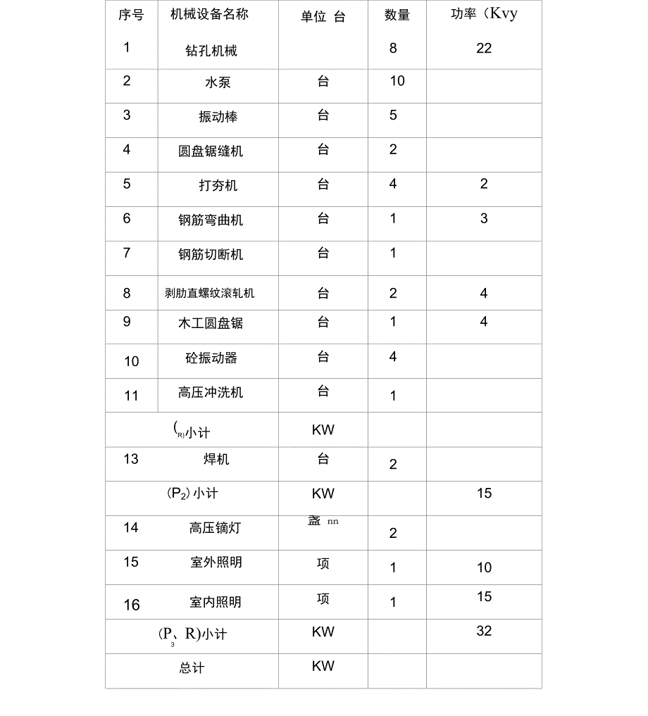 水利工程河道整治施工临时用电方案_第4页