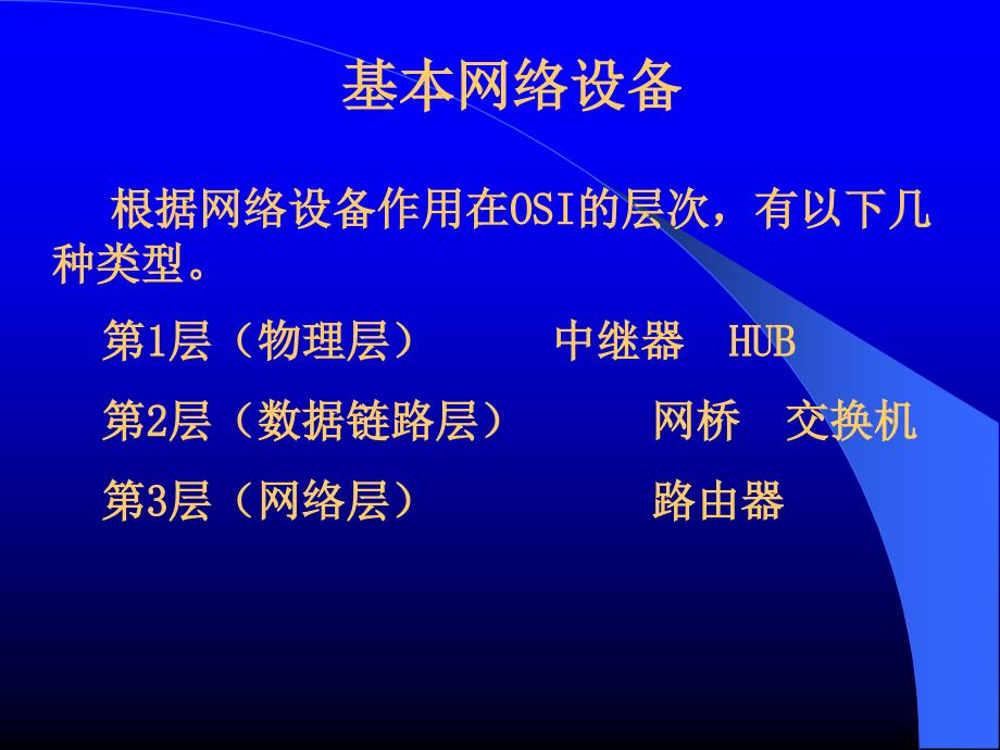 常见网络设备PPT课件_第2页