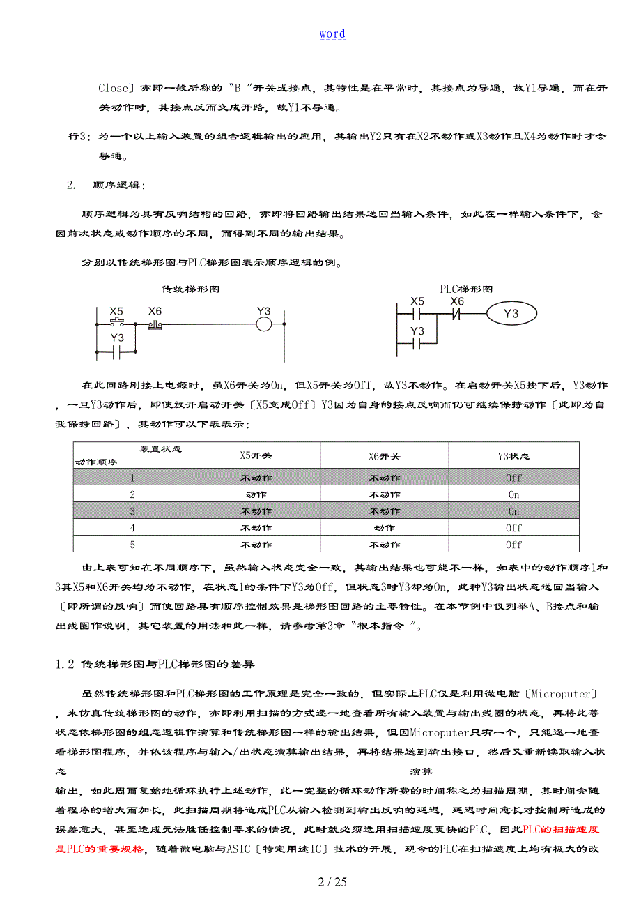 PLC梯形图地基本原理_第2页