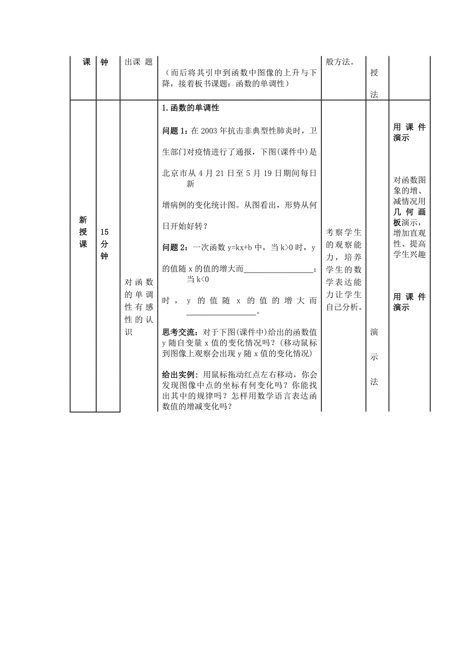 函数的单调性 .doc_第3页