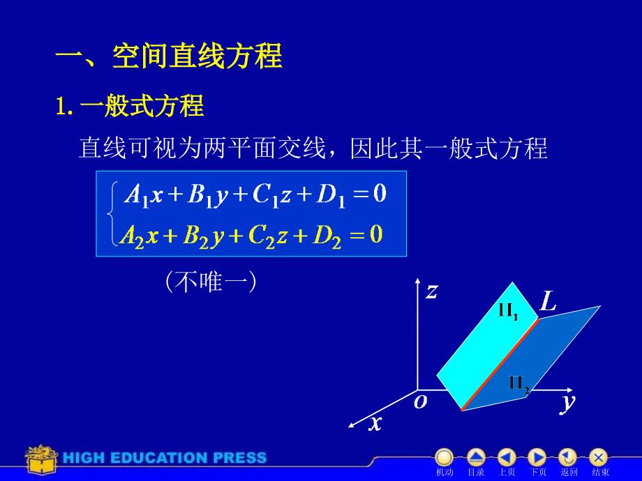 同济大学高等数学课件D76空间直线_第2页