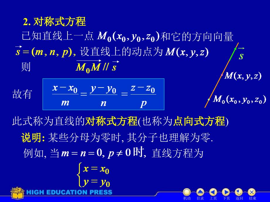 同济大学高等数学课件D76空间直线_第3页