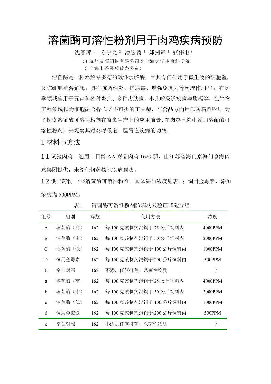 溶菌酶可溶性粉剂用于肉鸡疾病预防.doc_第1页