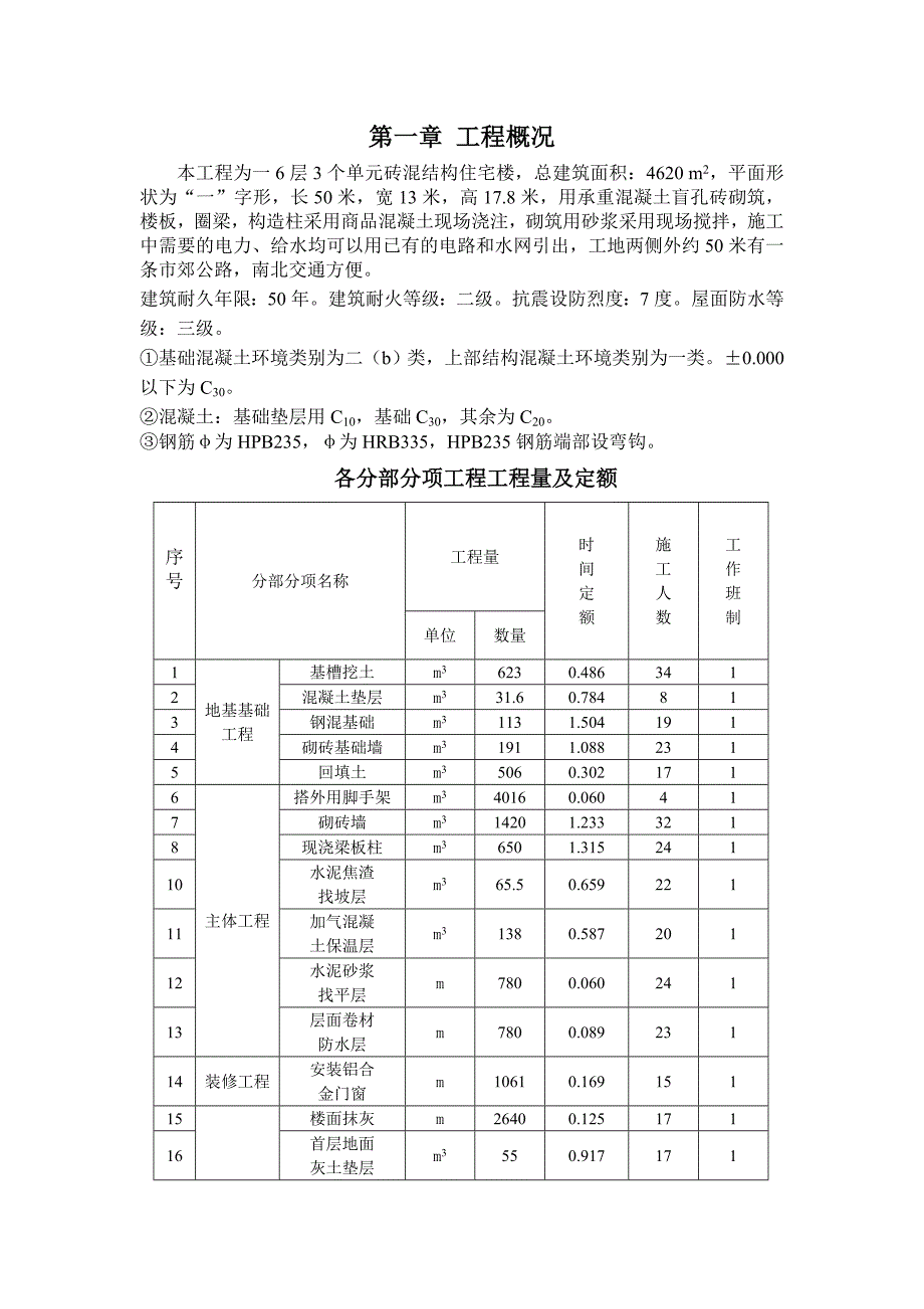 砖混结构住宅楼施工课程设计_第1页