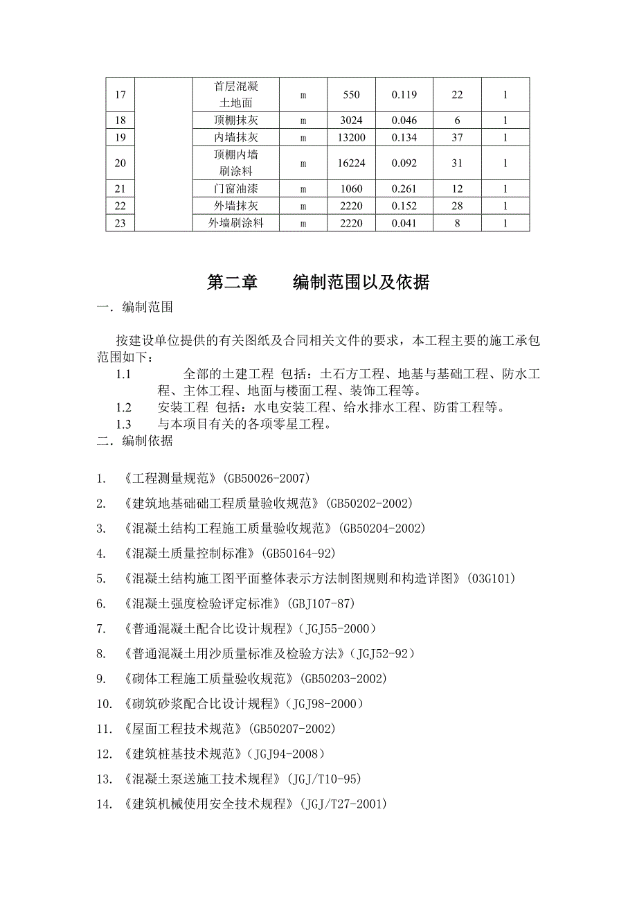 砖混结构住宅楼施工课程设计_第2页