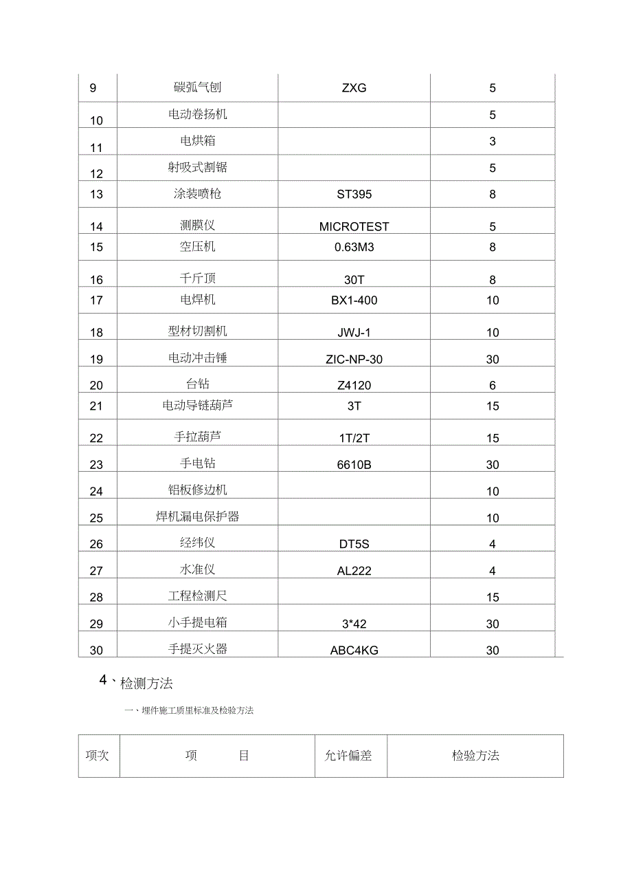 幕墙施工方案和技术措施（完整版）_第3页