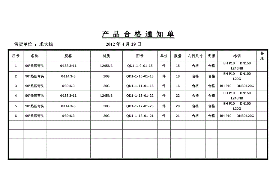 产 品 合 格 通 知 单.doc_第2页